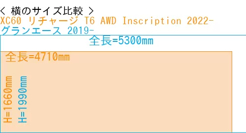 #XC60 リチャージ T6 AWD Inscription 2022- + グランエース 2019-
